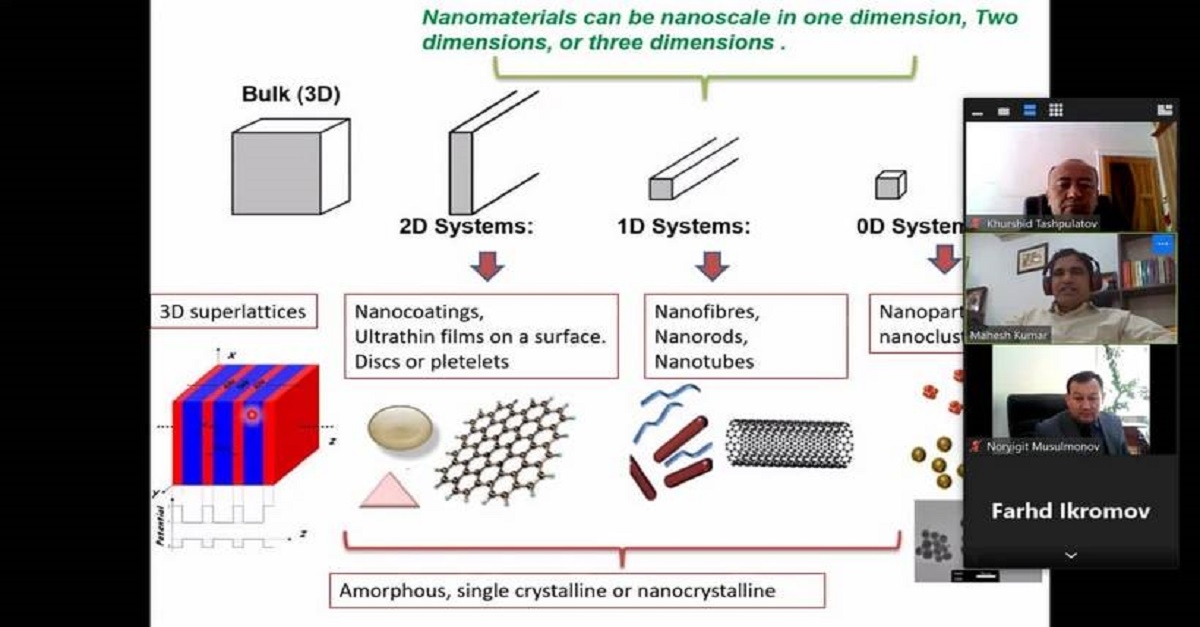 O’zbekiston - Xindiston hamkorligi