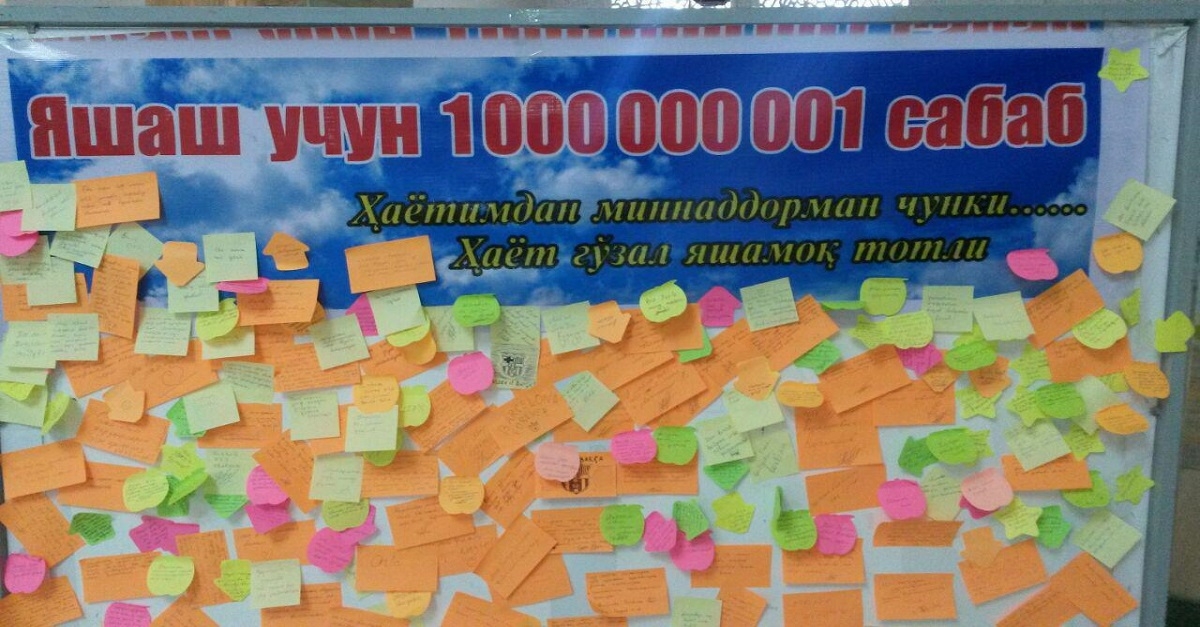 Mushohadaga undovchi psixologik so‘rovnoma 