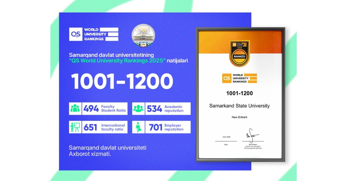 Шароф Рашидов номидаги Самарқанд давлат университети илк бор  QS World University Rankings 2026 рейтингига кирди